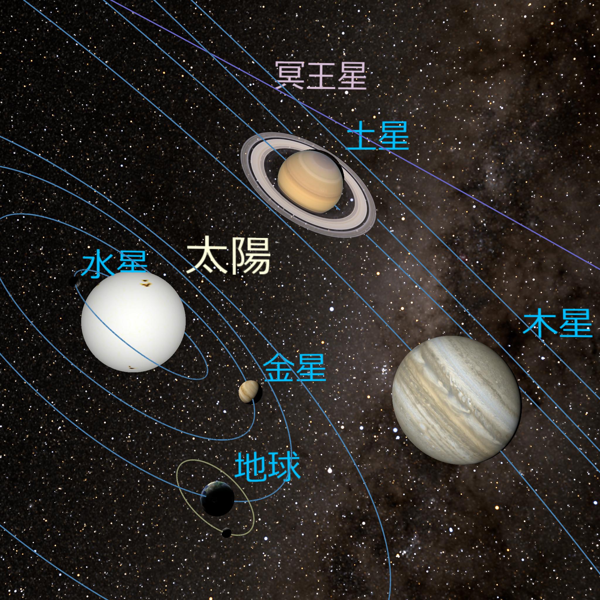宇宙 3D天体シミュレータ「Mitaka」で宇宙を体験しよう！｜【空宙博】岐阜かかみがはら航空宇宙博物館公式ウェブサイト