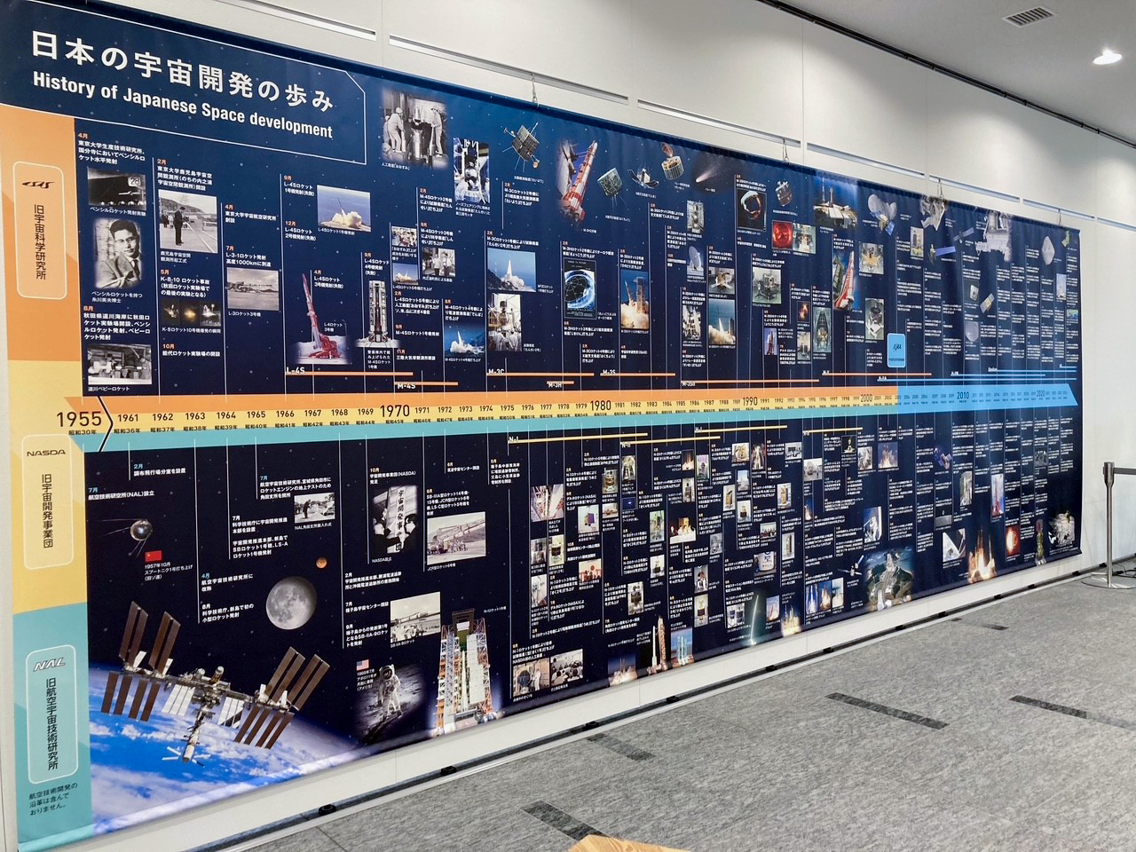 「日本の宇宙開発の歩み」大型グラフィック